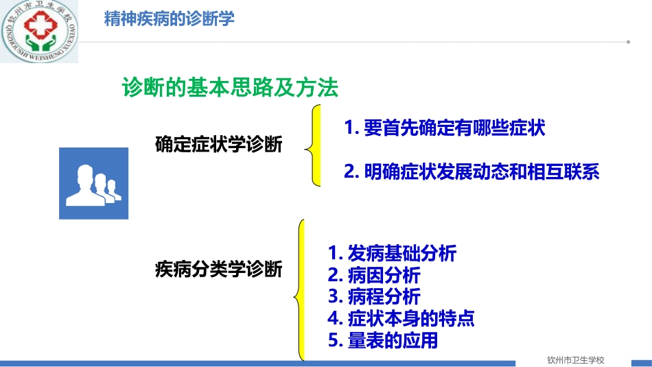 精神疾病的病因及症状学_第12页