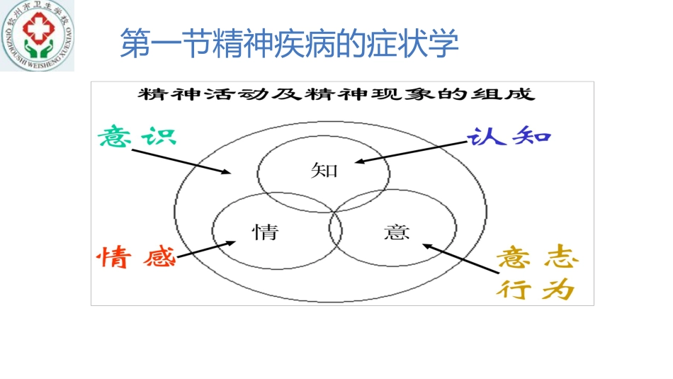 精神疾病的病因及症状学_第8页