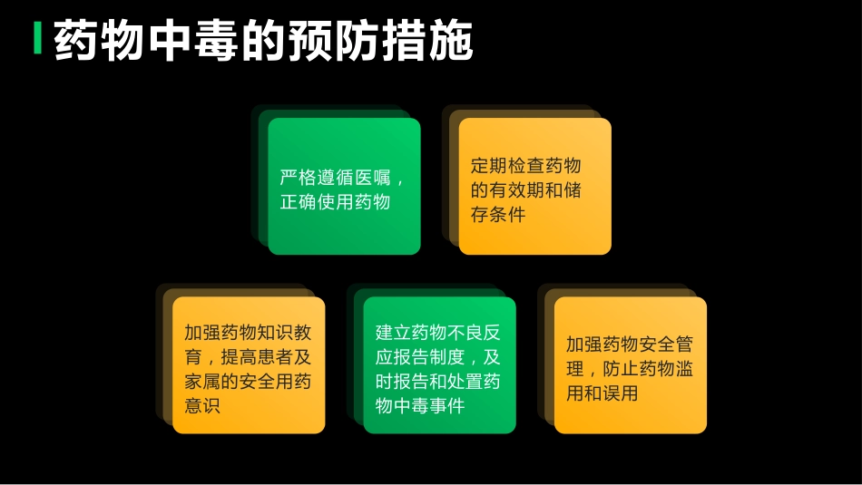 眼科用药和制剂中毒的护理PPT课件_第10页