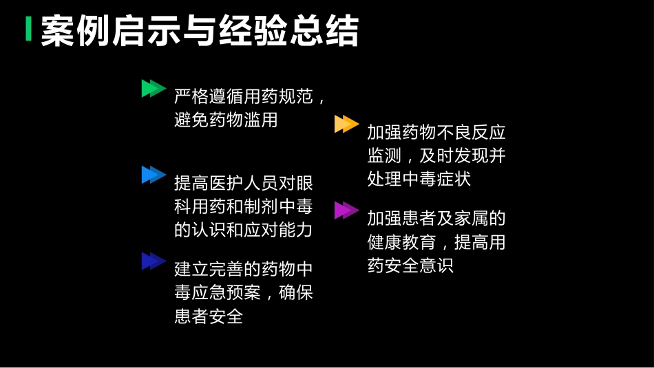 眼科用药和制剂中毒的护理PPT课件_第14页