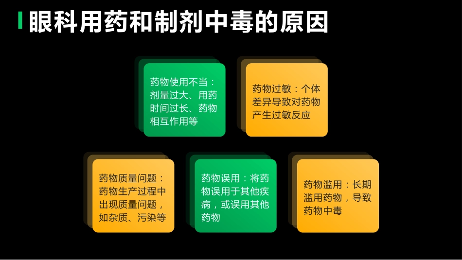 眼科用药和制剂中毒的护理PPT课件_第4页