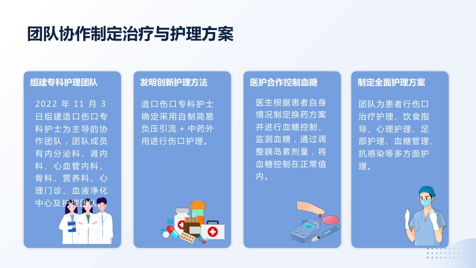 MDT模式下1例Wagner3级糖尿病足患者截趾术后的伤口护理_第11页