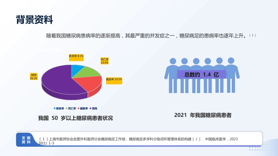 MDT模式下1例Wagner3级糖尿病足患者截趾术后的伤口护理_第3页