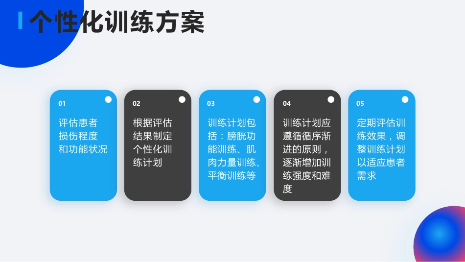 脊髓损伤患者膀胱功能康复训练ppt课件_第12页