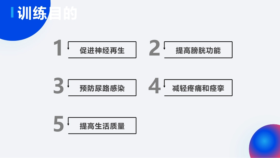 脊髓损伤患者膀胱功能康复训练ppt课件_第4页
