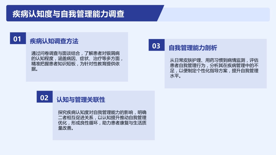 银屑病护理查房_第12页