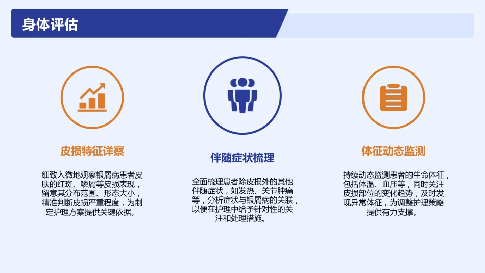 银屑病护理查房_第9页