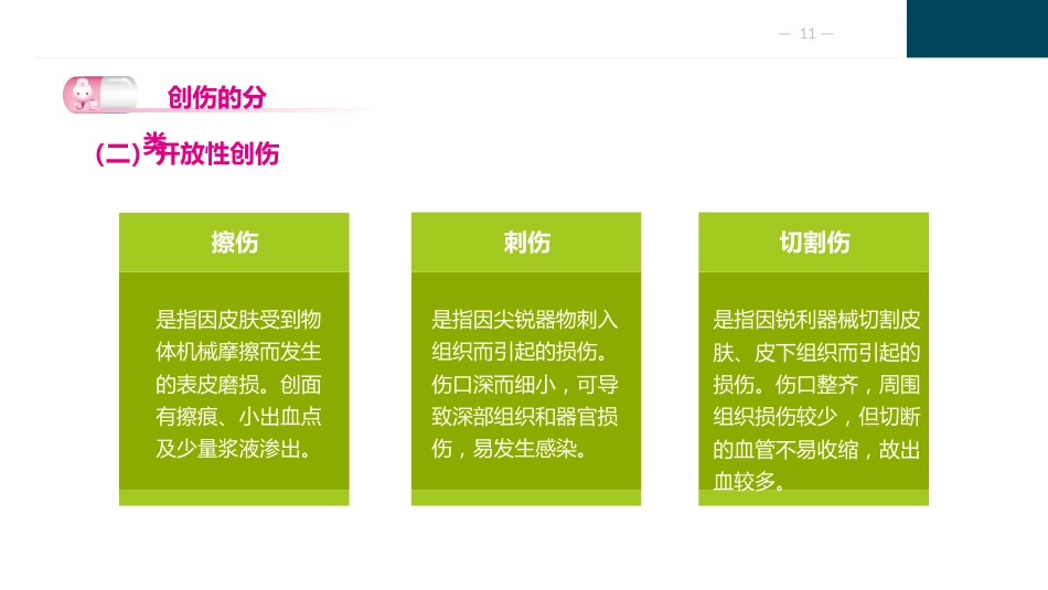 损伤病人的护理_第11页