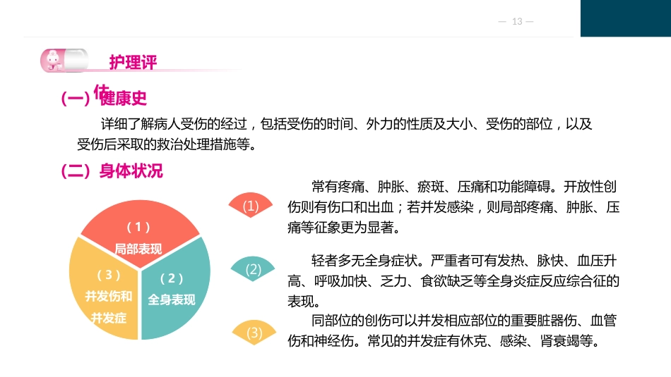 损伤病人的护理_第13页