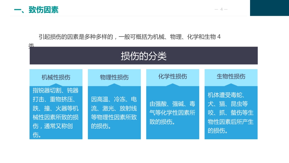 损伤病人的护理_第4页