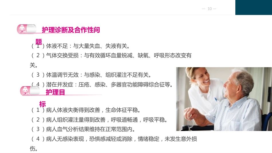外科休克病人的护理_第10页