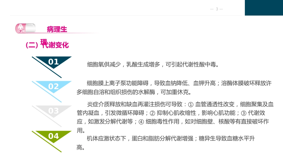 外科休克病人的护理_第3页