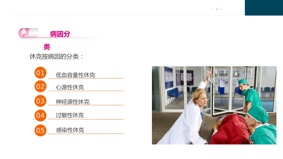 外科休克病人的护理_第6页