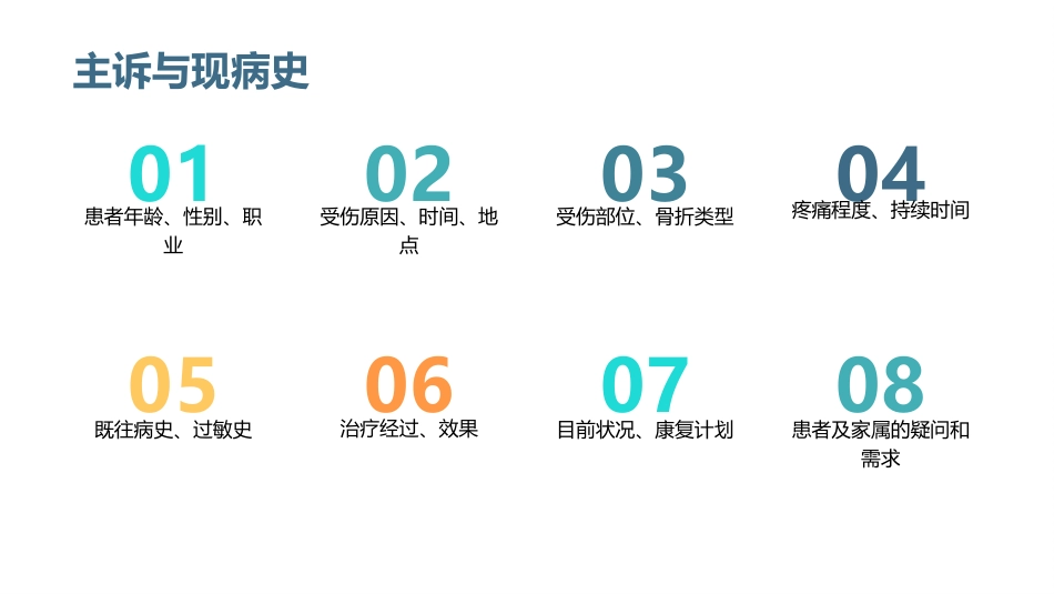 肱骨骨折的护理查房_第10页