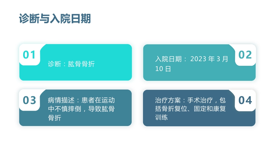 肱骨骨折的护理查房_第12页