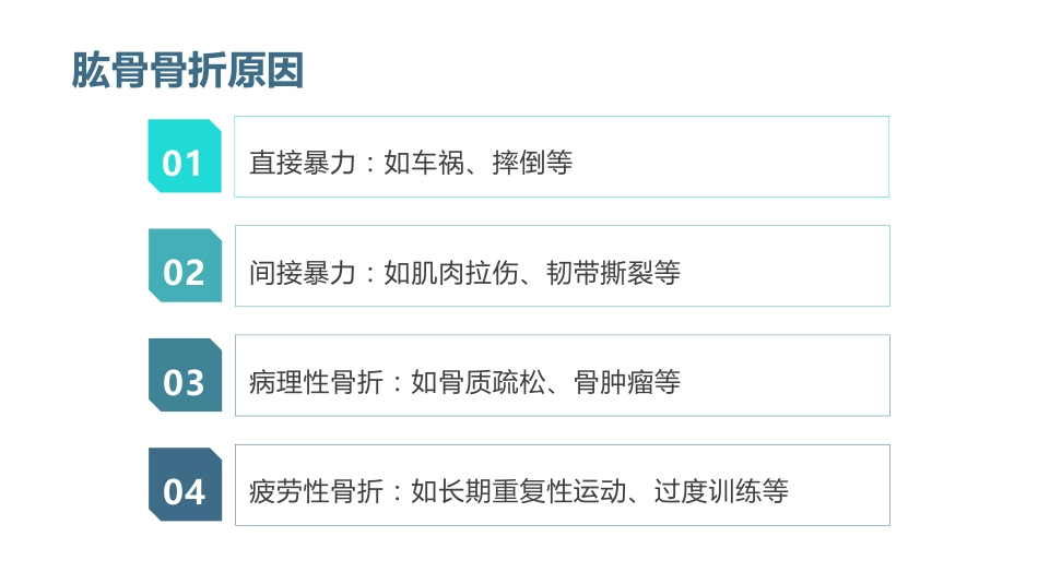 肱骨骨折的护理查房_第6页