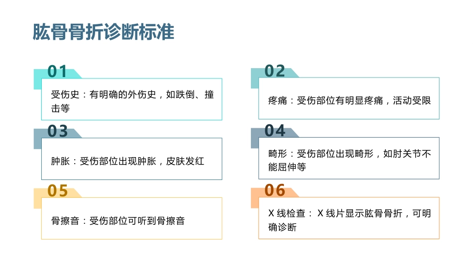 肱骨骨折的护理查房_第7页