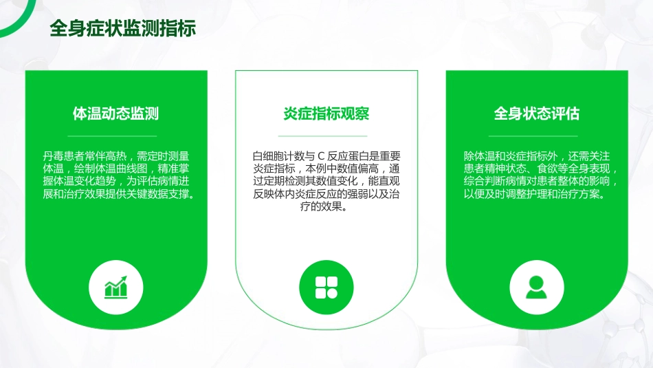 丹毒护理查房_第12页