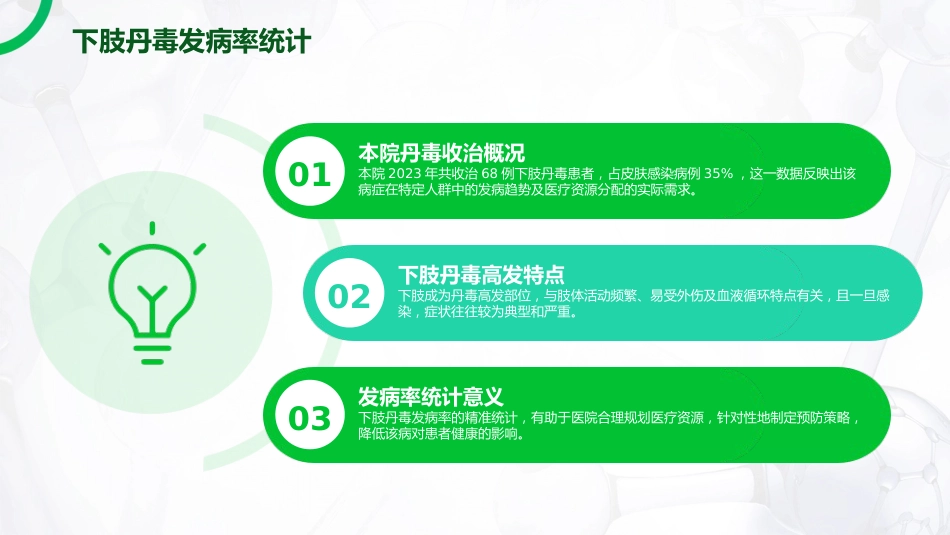 丹毒护理查房_第5页