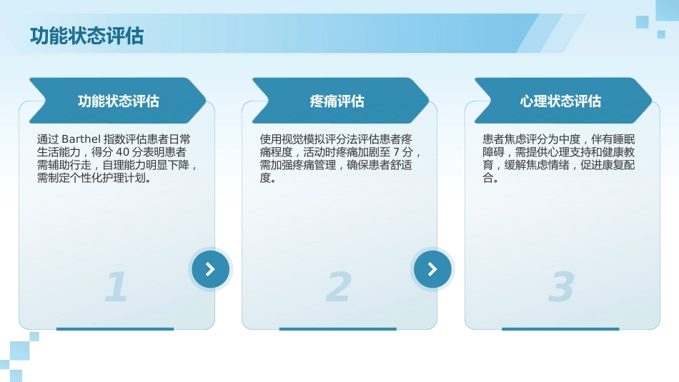 股骨粗隆间骨折护理查房_第15页