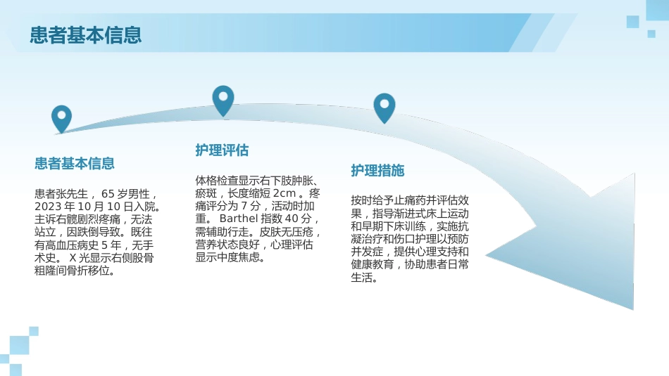 股骨粗隆间骨折护理查房_第9页