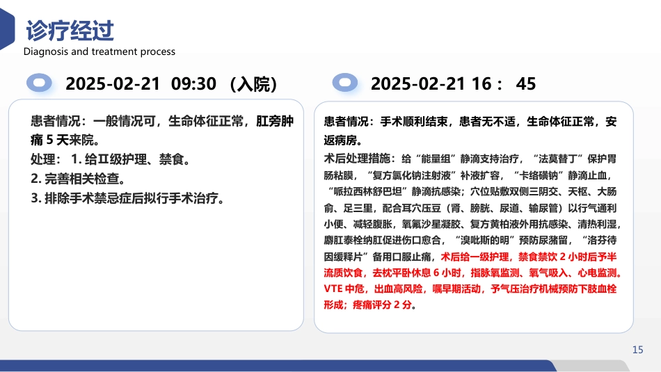 肛周脓肿护理查房_第15页