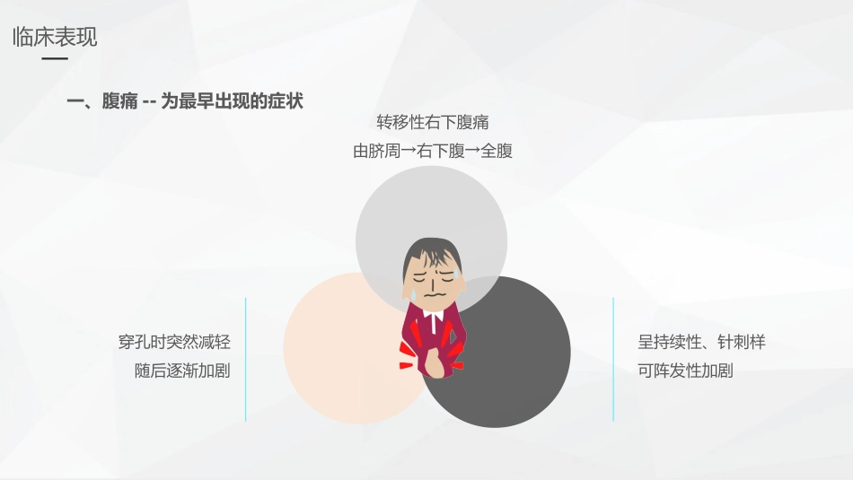 外科护理：阑尾炎的护理查房_第10页