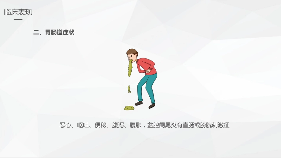 外科护理：阑尾炎的护理查房_第11页