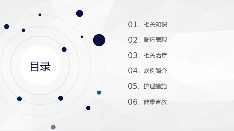 外科护理：阑尾炎的护理查房_第2页