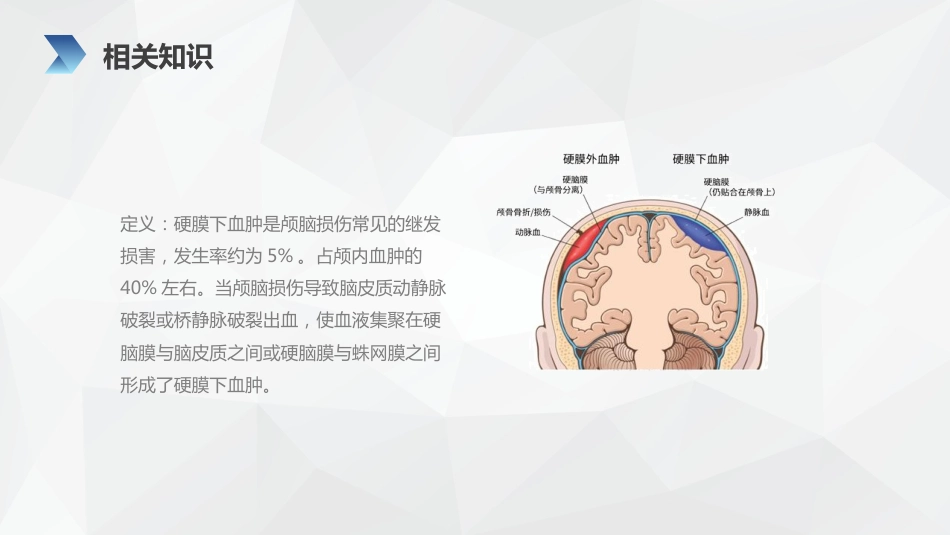 外科护理：亚急性硬膜下血肿护理查房_第10页