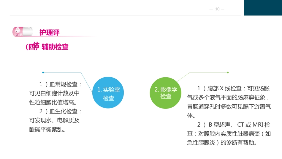急性化脓性腹膜炎与腹部损伤病人的护理_第10页