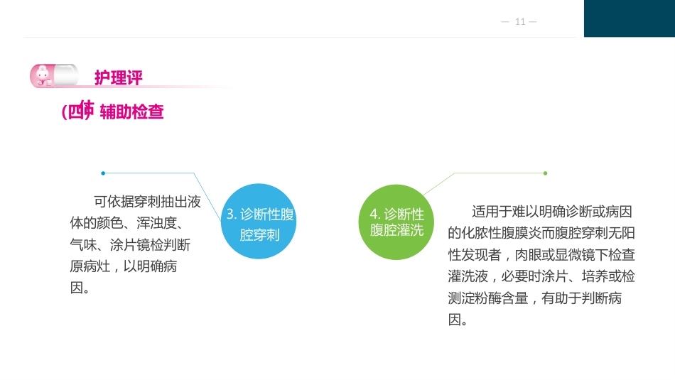 急性化脓性腹膜炎与腹部损伤病人的护理_第11页