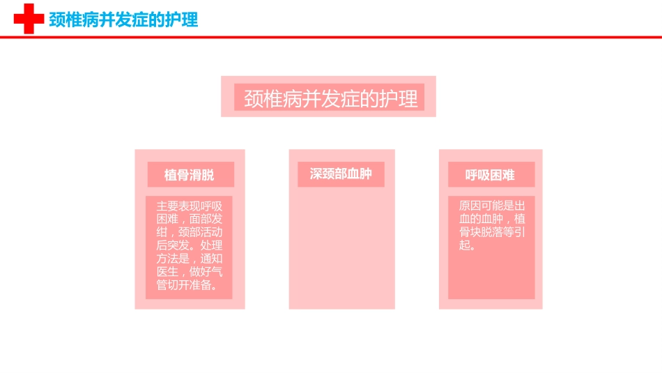 外科护理：颈椎病护理查房PPT_第13页