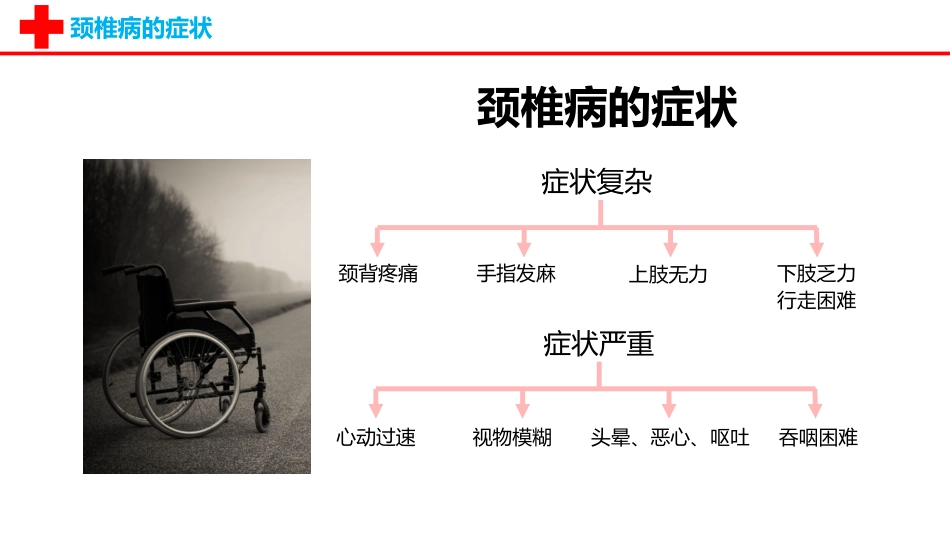 外科护理：颈椎病护理查房PPT_第6页