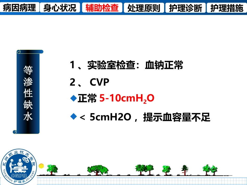 外科护理等渗性失水等渗性脱水_第10页