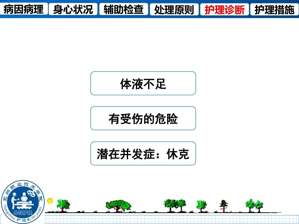 外科护理等渗性失水等渗性脱水_第12页