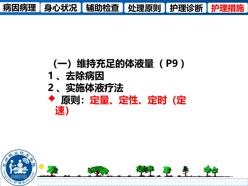 外科护理等渗性失水等渗性脱水_第13页