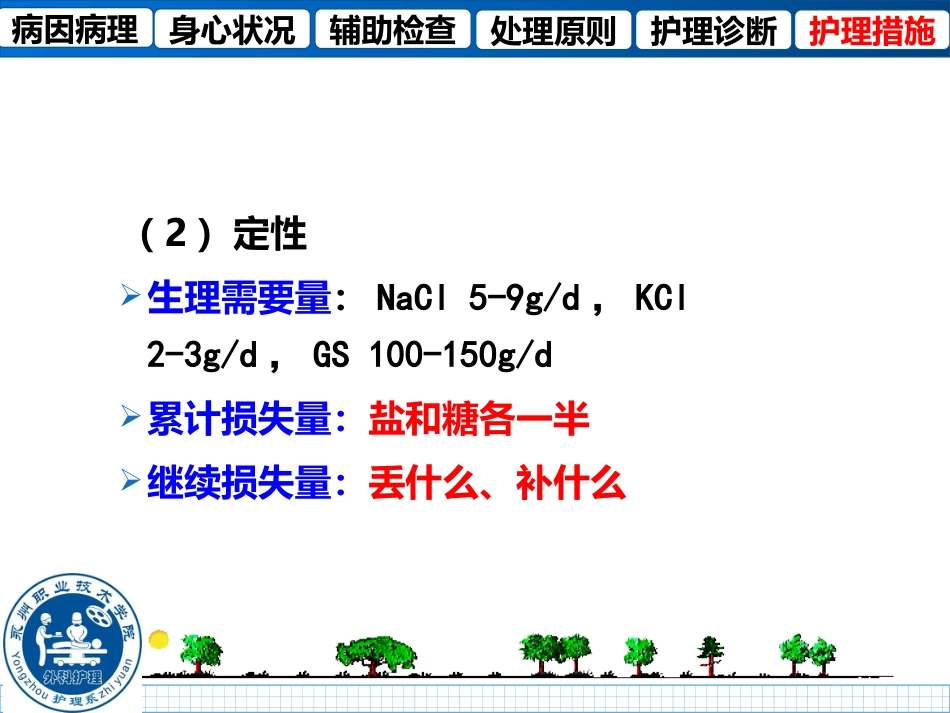 外科护理等渗性失水等渗性脱水_第15页