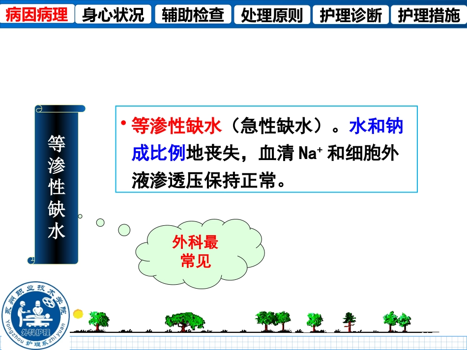 外科护理等渗性失水等渗性脱水_第6页