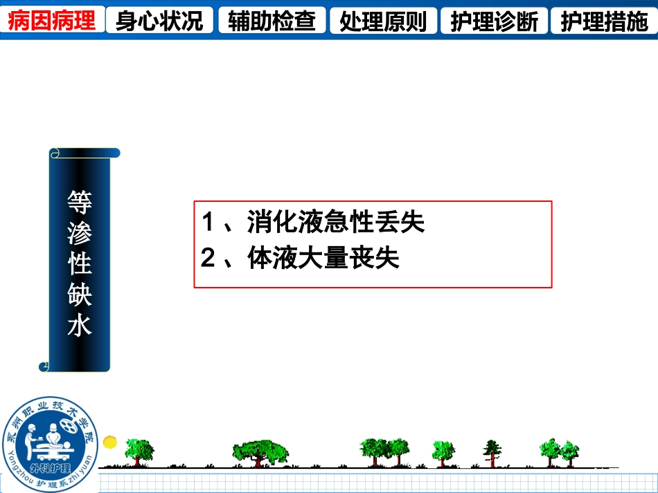 外科护理等渗性失水等渗性脱水_第7页