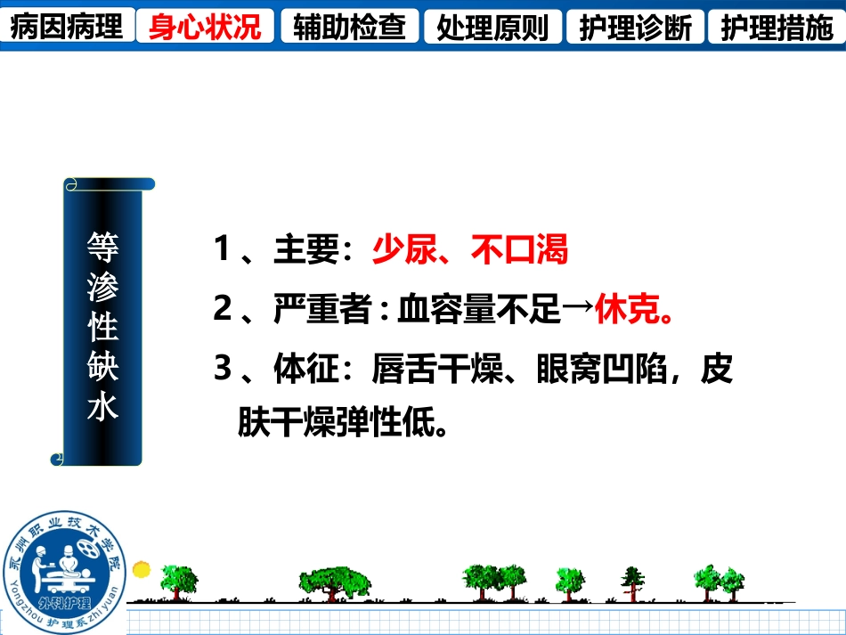 外科护理等渗性失水等渗性脱水_第9页