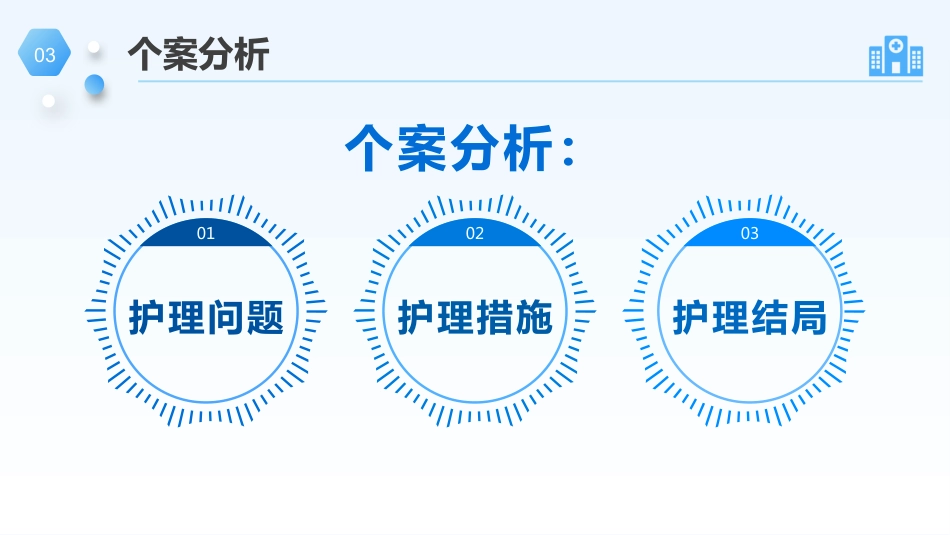 膝关节单髁置换手术的护理个案_第15页