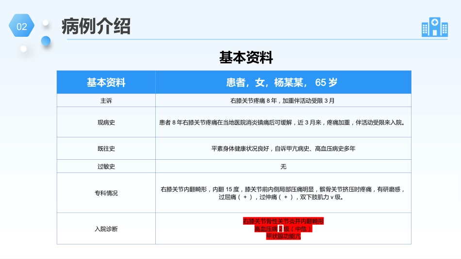 膝关节单髁置换手术的护理个案_第6页