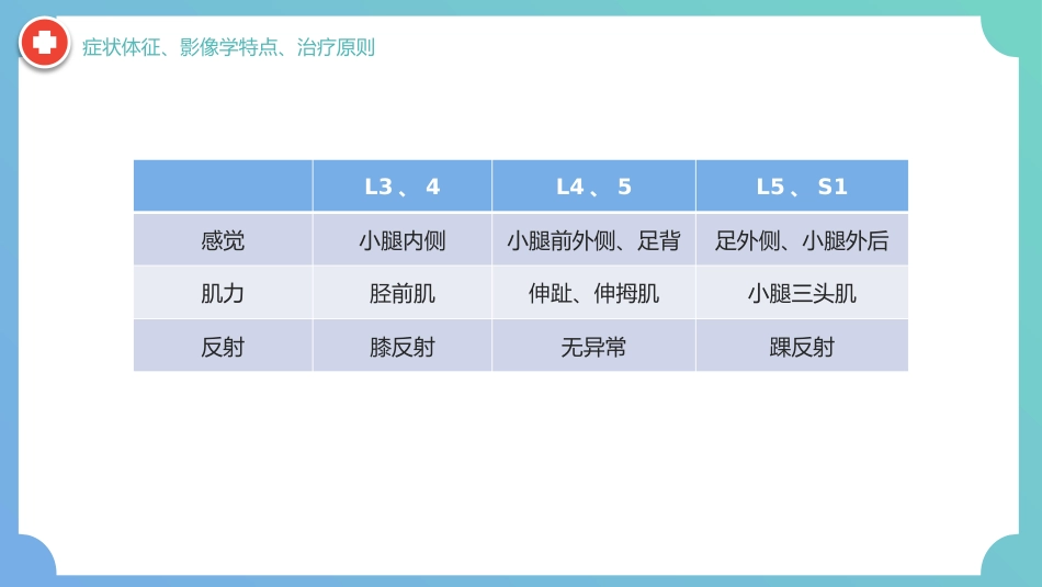 外科护理：腰椎间盘突出症围手术期护理及康复锻炼_第15页