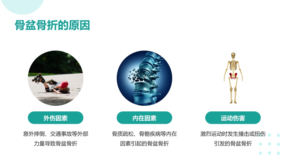 骨盆骨折的护理ppt课件_第6页