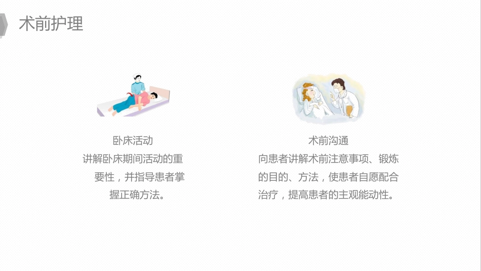 外科护理：换人工髋关节预防深静脉血栓护理_第15页
