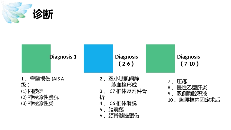 脊髓损伤的护理查房ppt课件_第10页