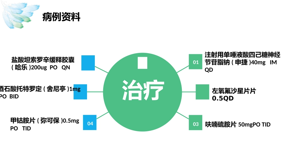 脊髓损伤的护理查房ppt课件_第11页