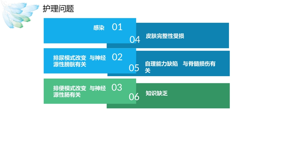 脊髓损伤的护理查房ppt课件_第14页