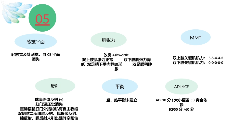 脊髓损伤的护理查房ppt课件_第7页